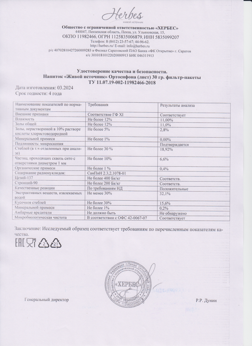 Паспорт №032024